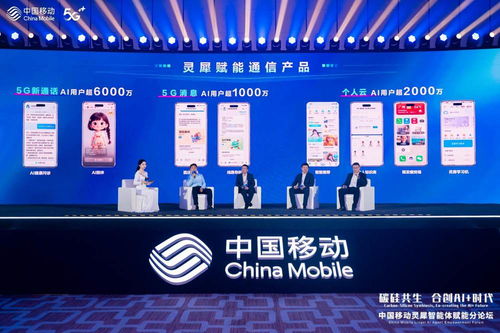 AI賦能通信產(chǎn)品創(chuàng)新 集成電路技術(shù)開(kāi)發(fā)讓生活更智慧溫暖